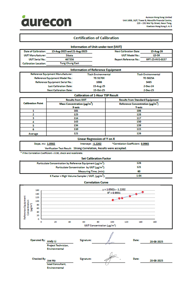 A document with numbers and text

AI-generated content may be incorrect.