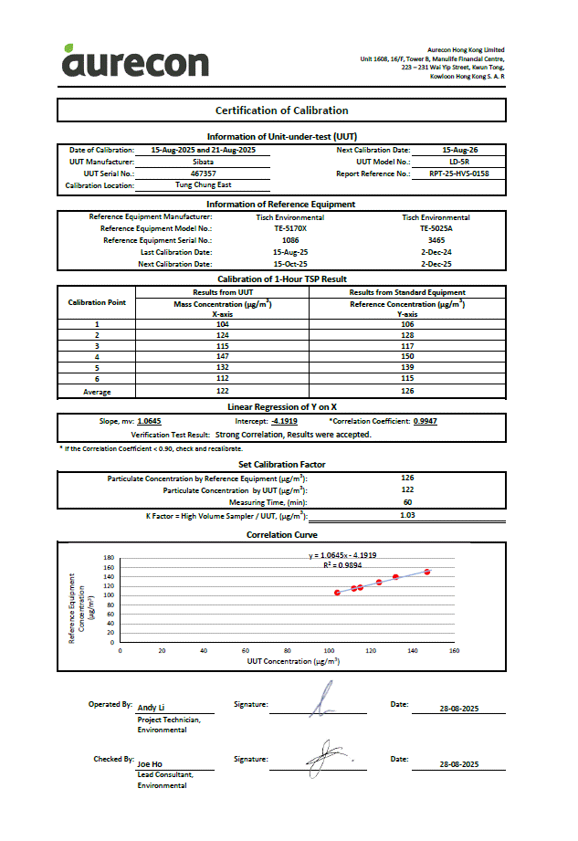 A close-up of a document

AI-generated content may be incorrect.