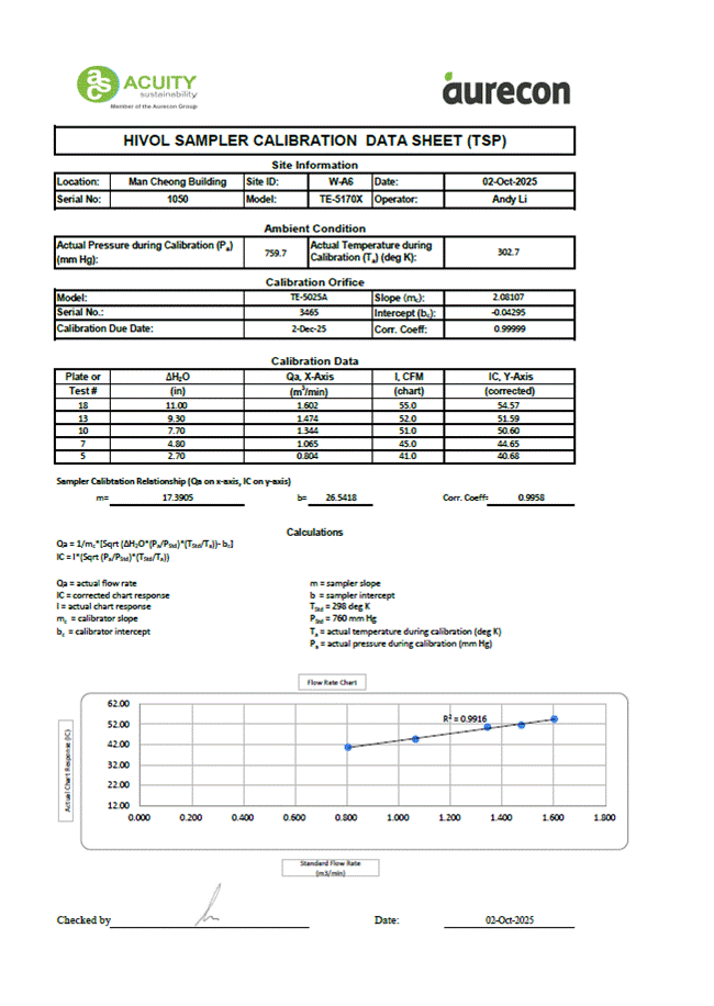 A screenshot of a document

AI-generated content may be incorrect.