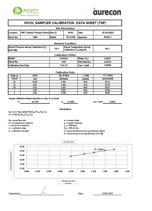 A screenshot of a document

AI-generated content may be incorrect.