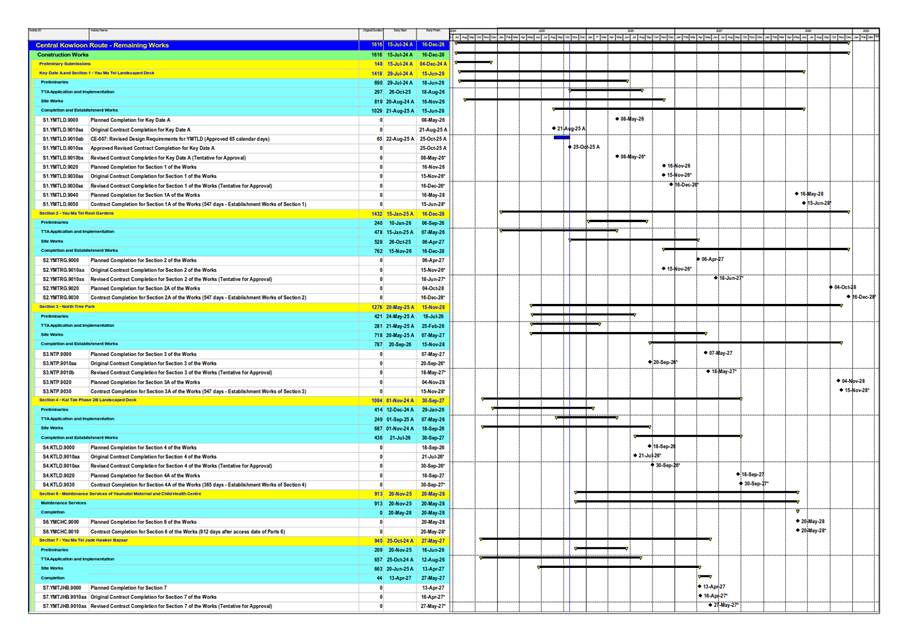 A screenshot of a computer screen

AI-generated content may be incorrect.