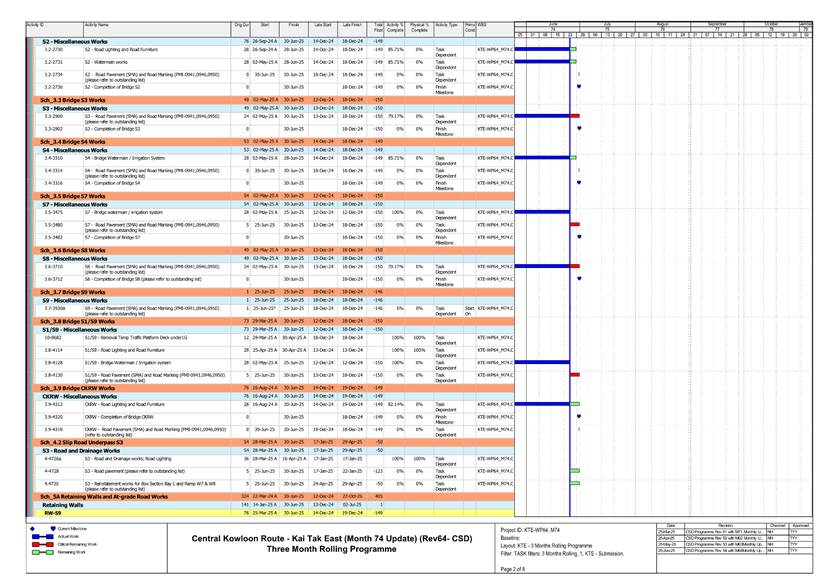 A screenshot of a computer

AI-generated content may be incorrect.