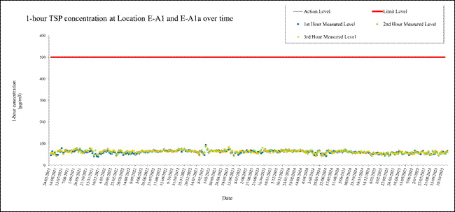 A screen shot of a computer

AI-generated content may be incorrect.