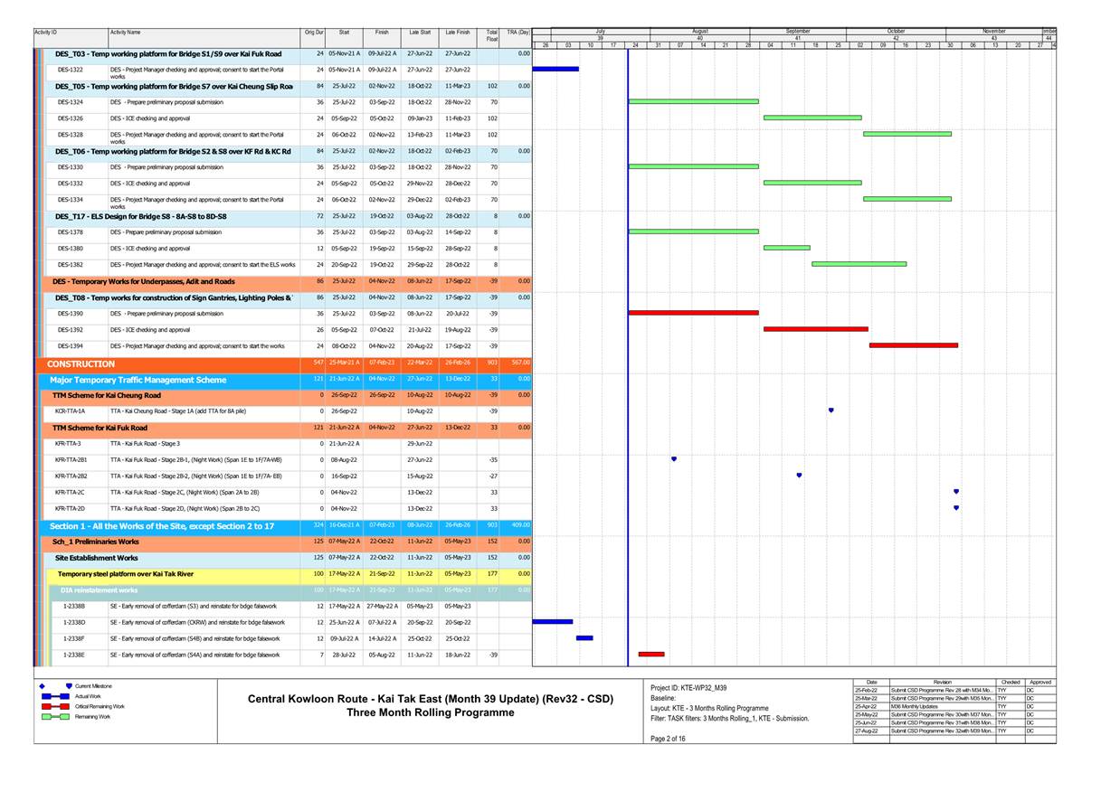 Graphical user interface

Description automatically generated with medium confidence