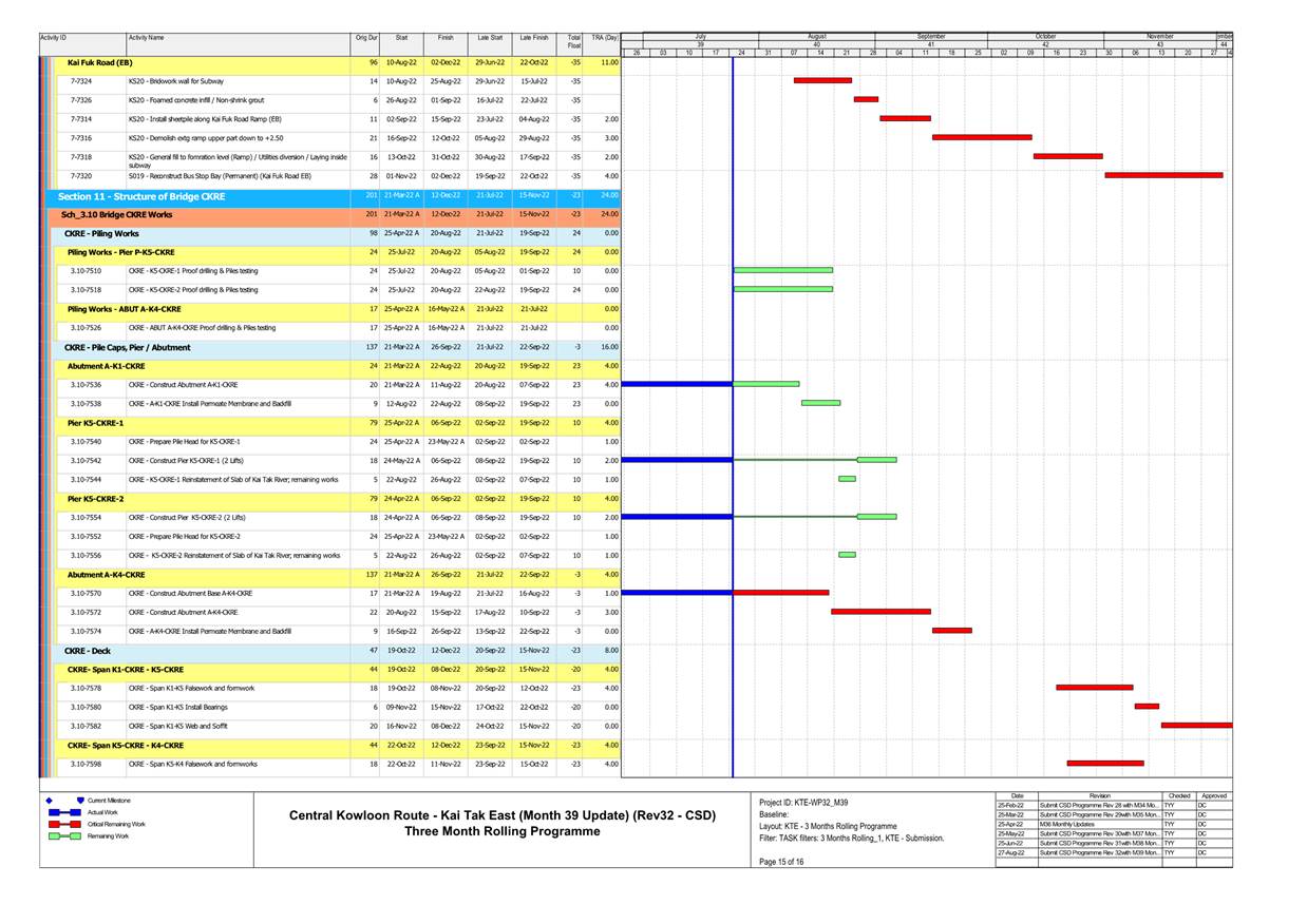 A picture containing table

Description automatically generated
