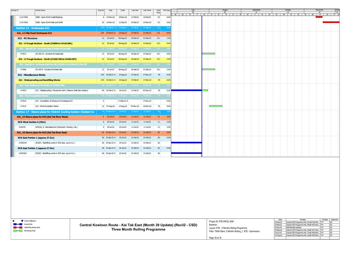 Graphical user interface, application, table

Description automatically generated with medium confidence