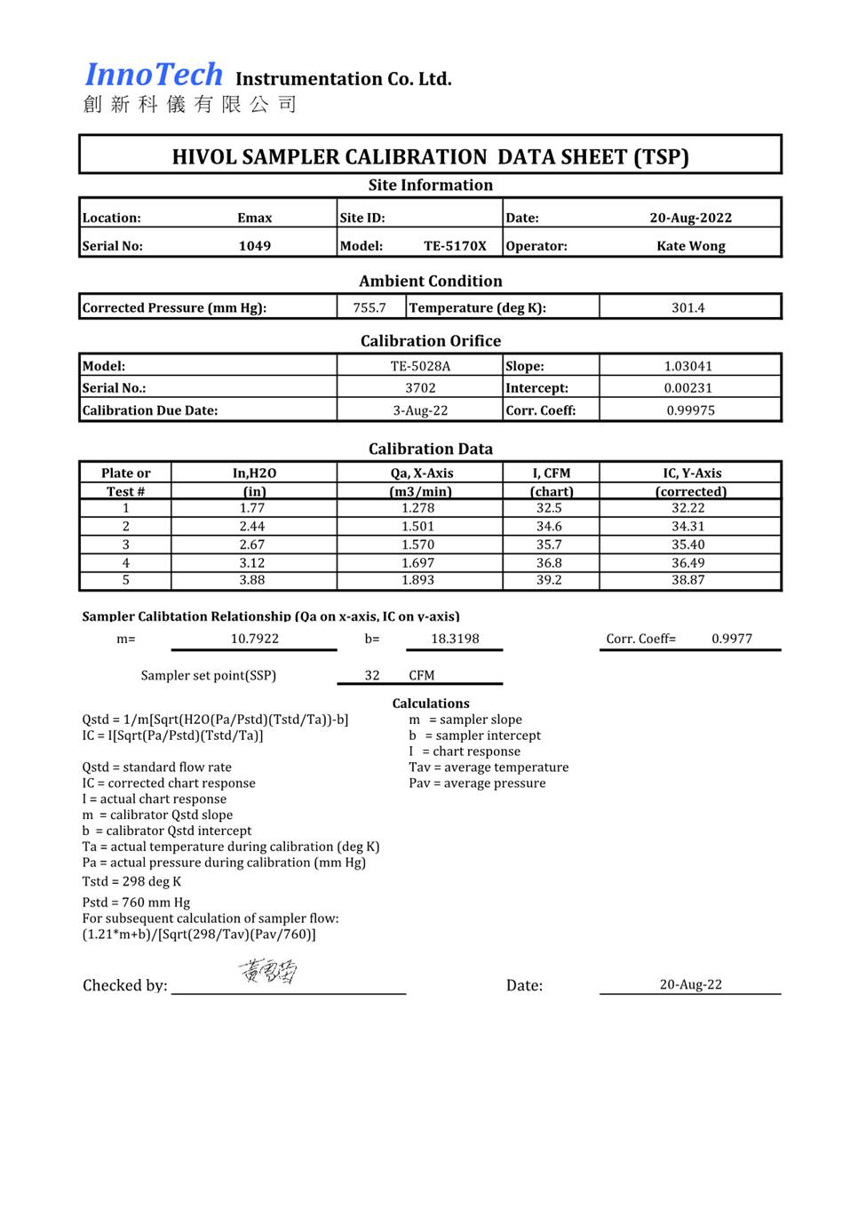 Table

Description automatically generated