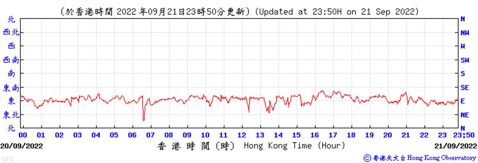 Chart

Description automatically generated