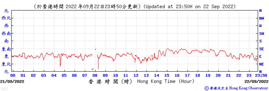 Chart

Description automatically generated