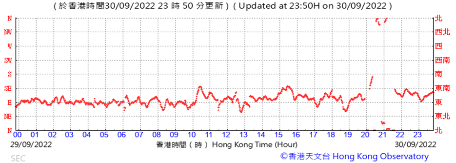 Chart

Description automatically generated
