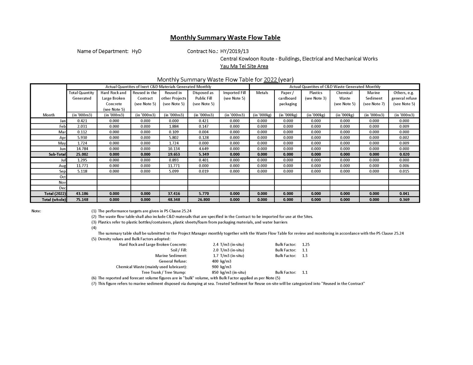 Table

Description automatically generated