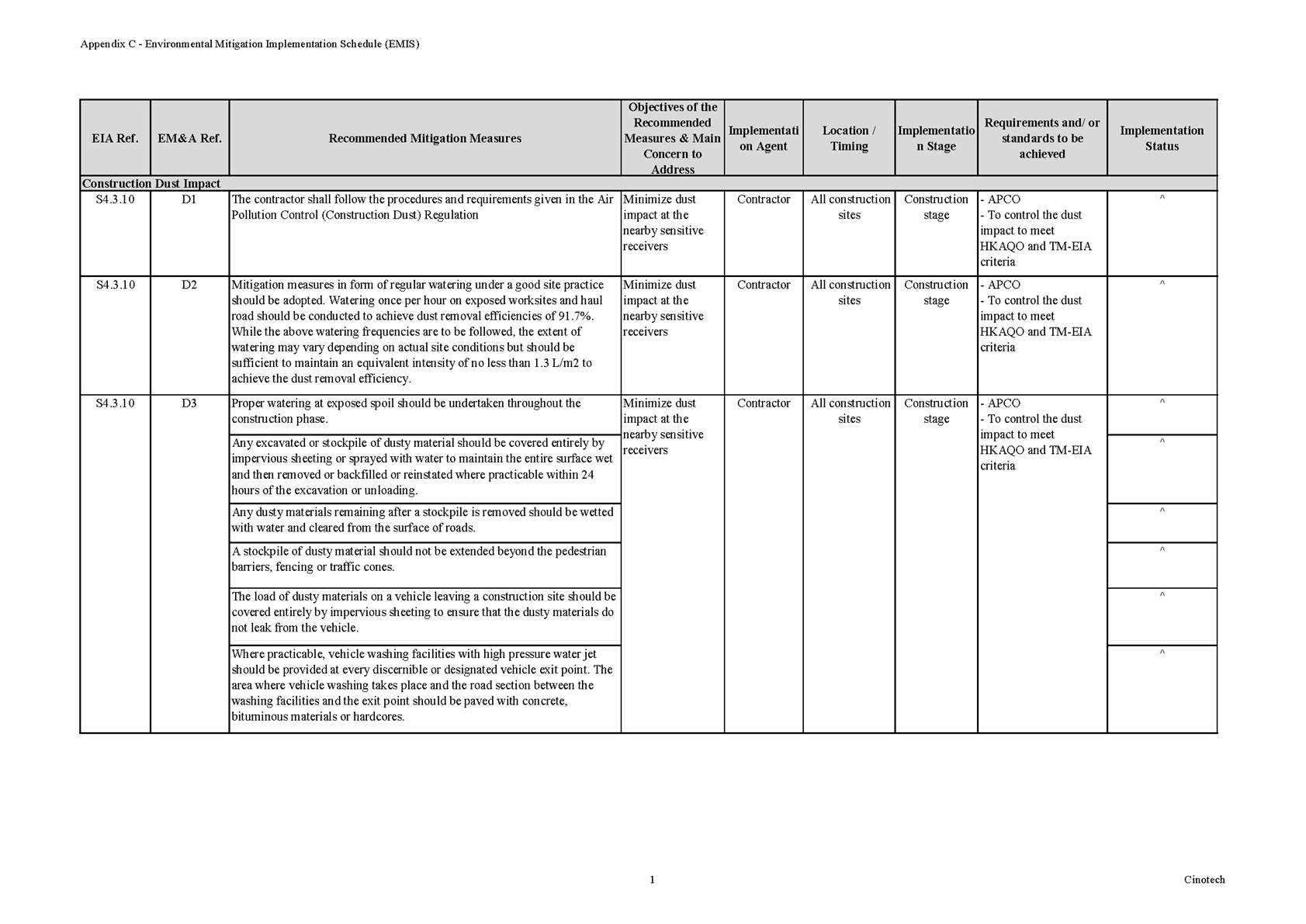 Diagram

Description automatically generated