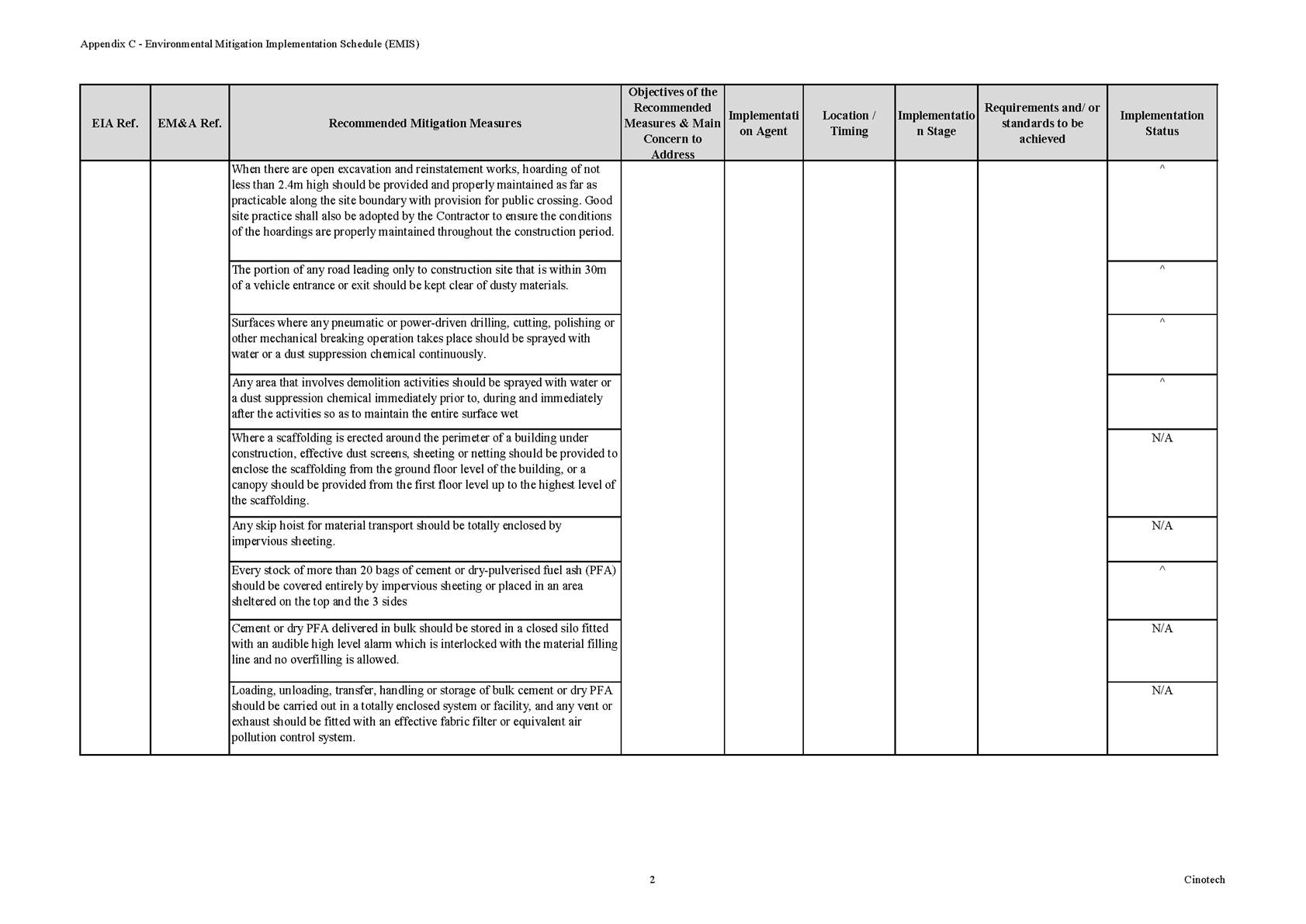Table

Description automatically generated