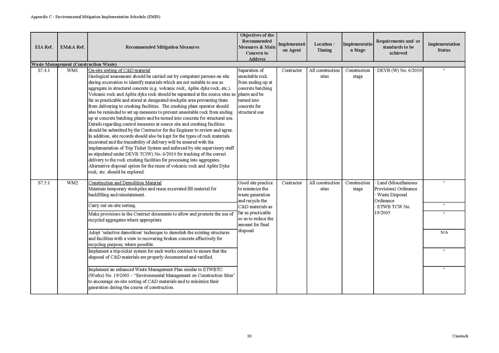 Diagram

Description automatically generated