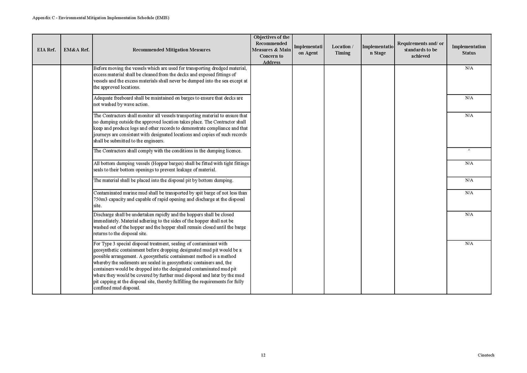 Table

Description automatically generated with low confidence