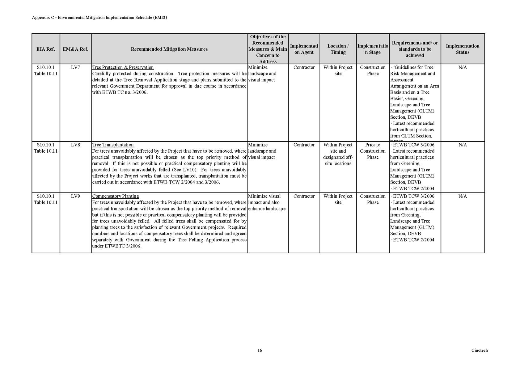 Diagram

Description automatically generated
