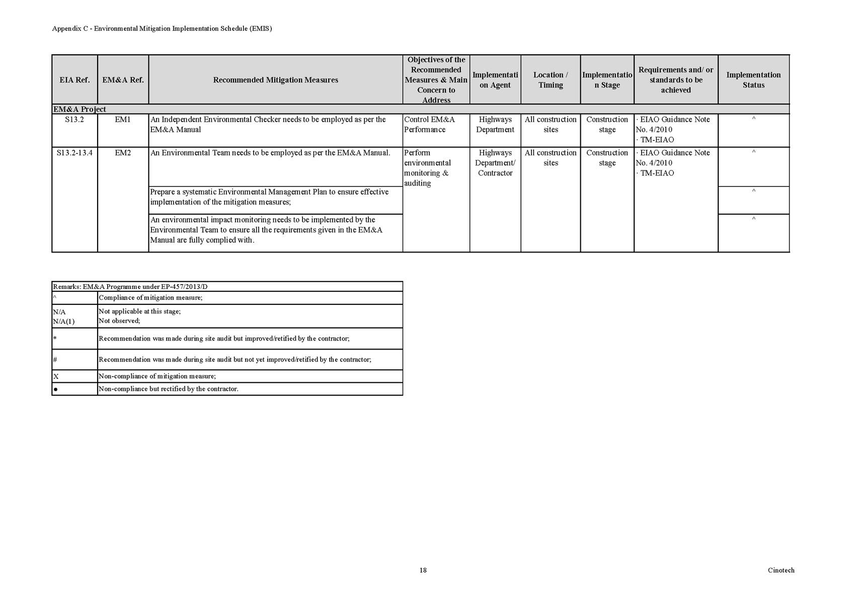 Table

Description automatically generated