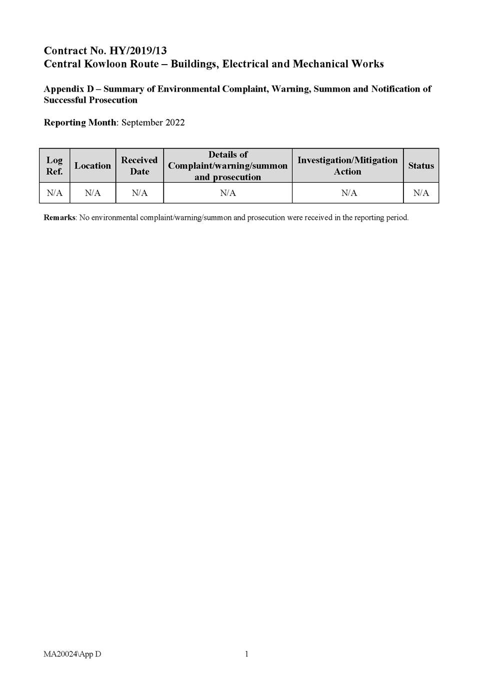 Table

Description automatically generated
