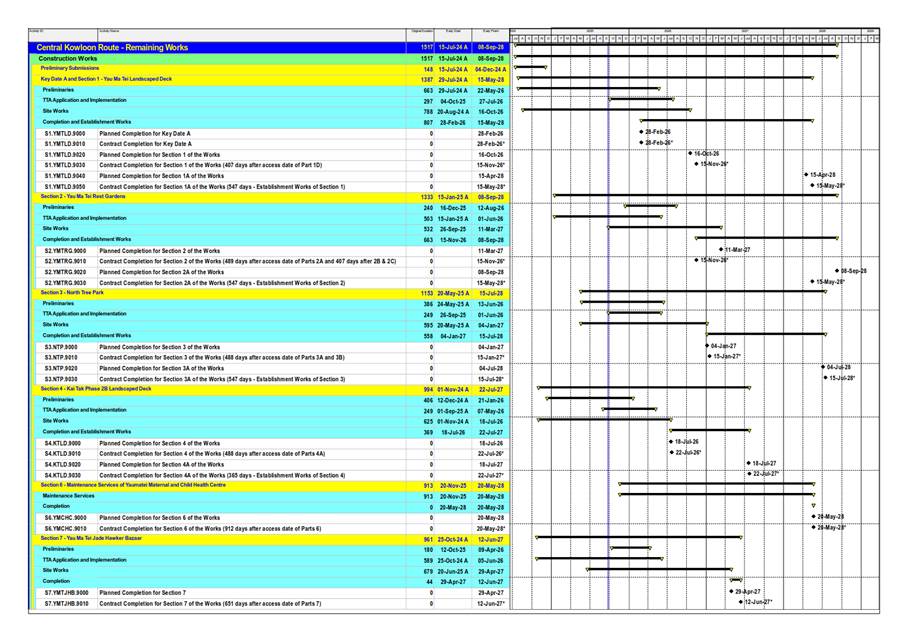 A screenshot of a computer

AI-generated content may be incorrect.