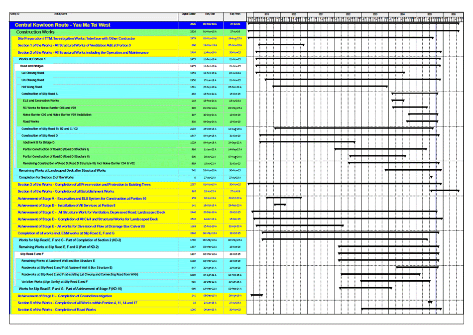 A screenshot of a computer

AI-generated content may be incorrect.