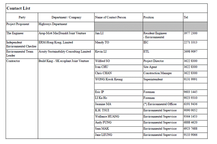 A screenshot of a document

AI-generated content may be incorrect.