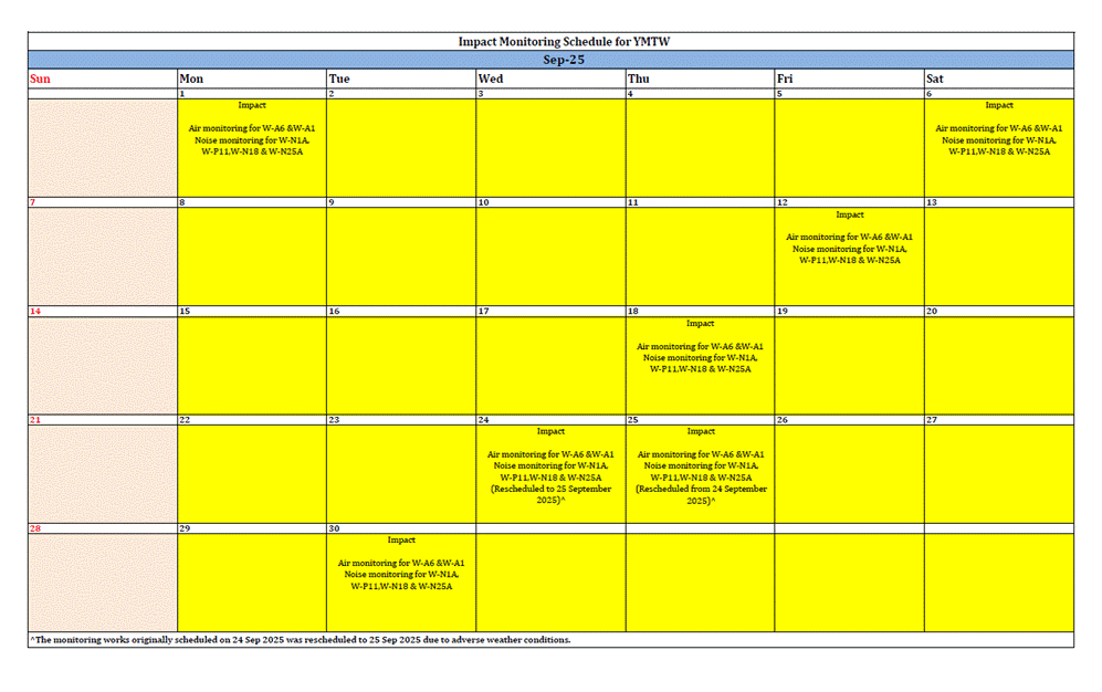 A yellow rectangular object with black text

AI-generated content may be incorrect.