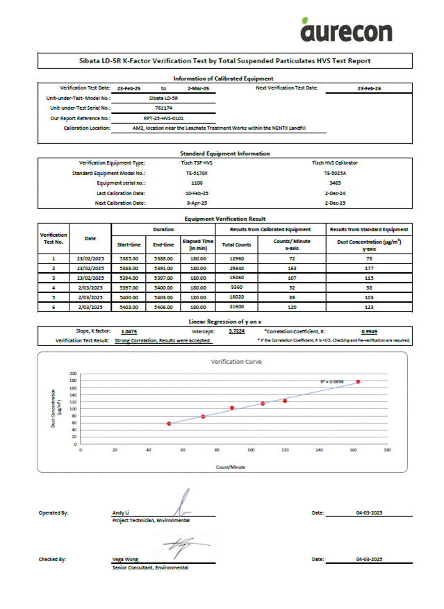 A close-up of a document

AI-generated content may be incorrect.