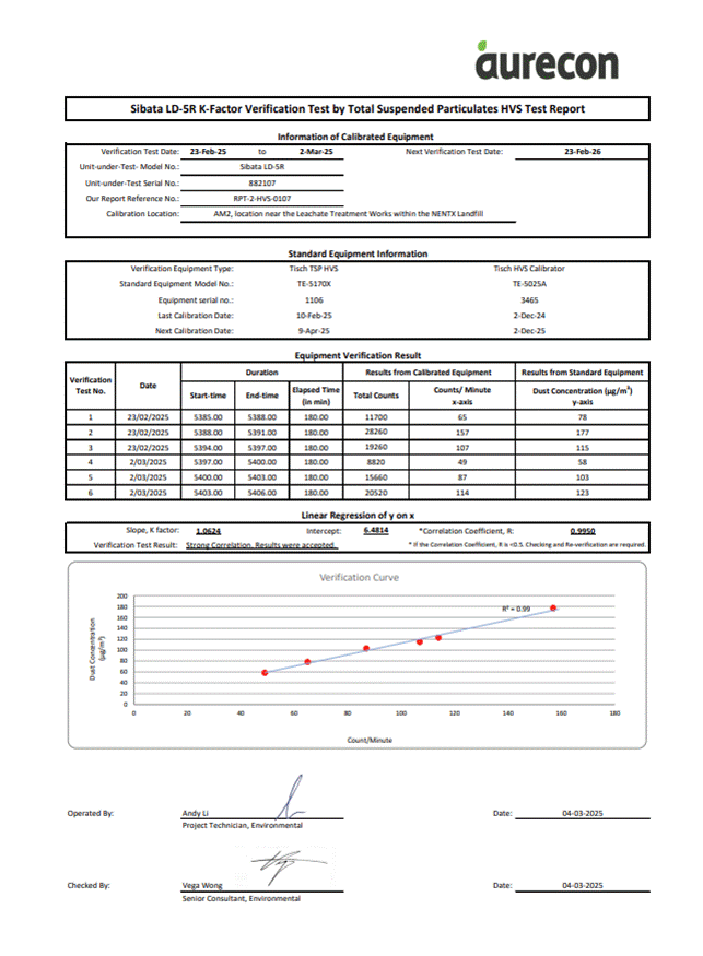 A screenshot of a document

AI-generated content may be incorrect.