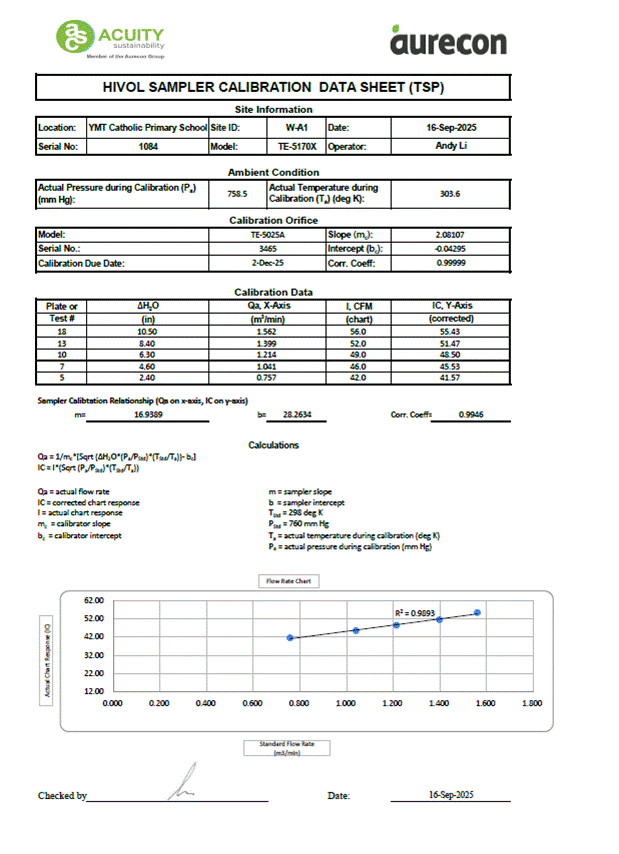 A screenshot of a document

AI-generated content may be incorrect.