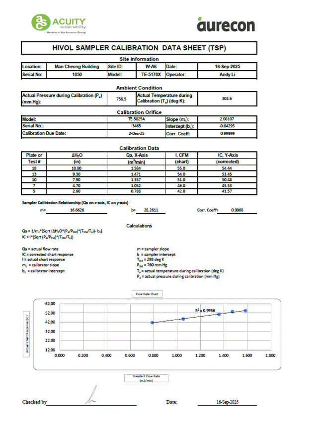 A screenshot of a document

AI-generated content may be incorrect.